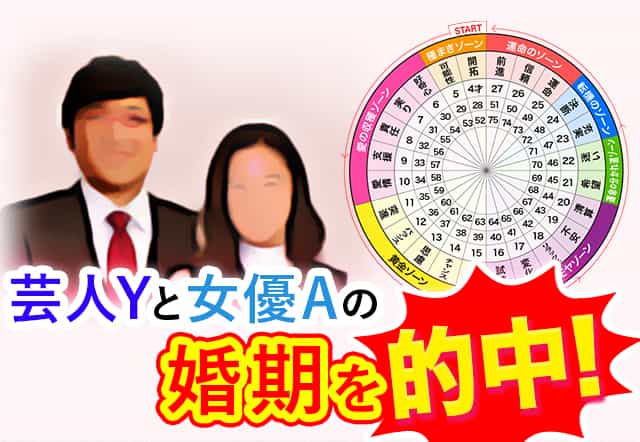 芸人Yと女優Aの婚期を的中!