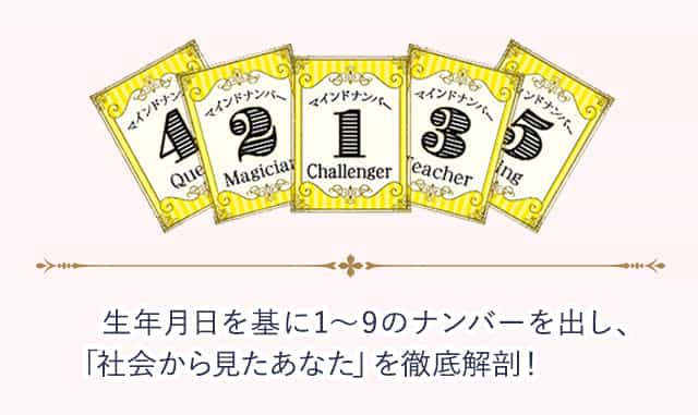 生年月日を基に1～9のナンバーを出し、「社会から見たあなた」を徹底解剖！